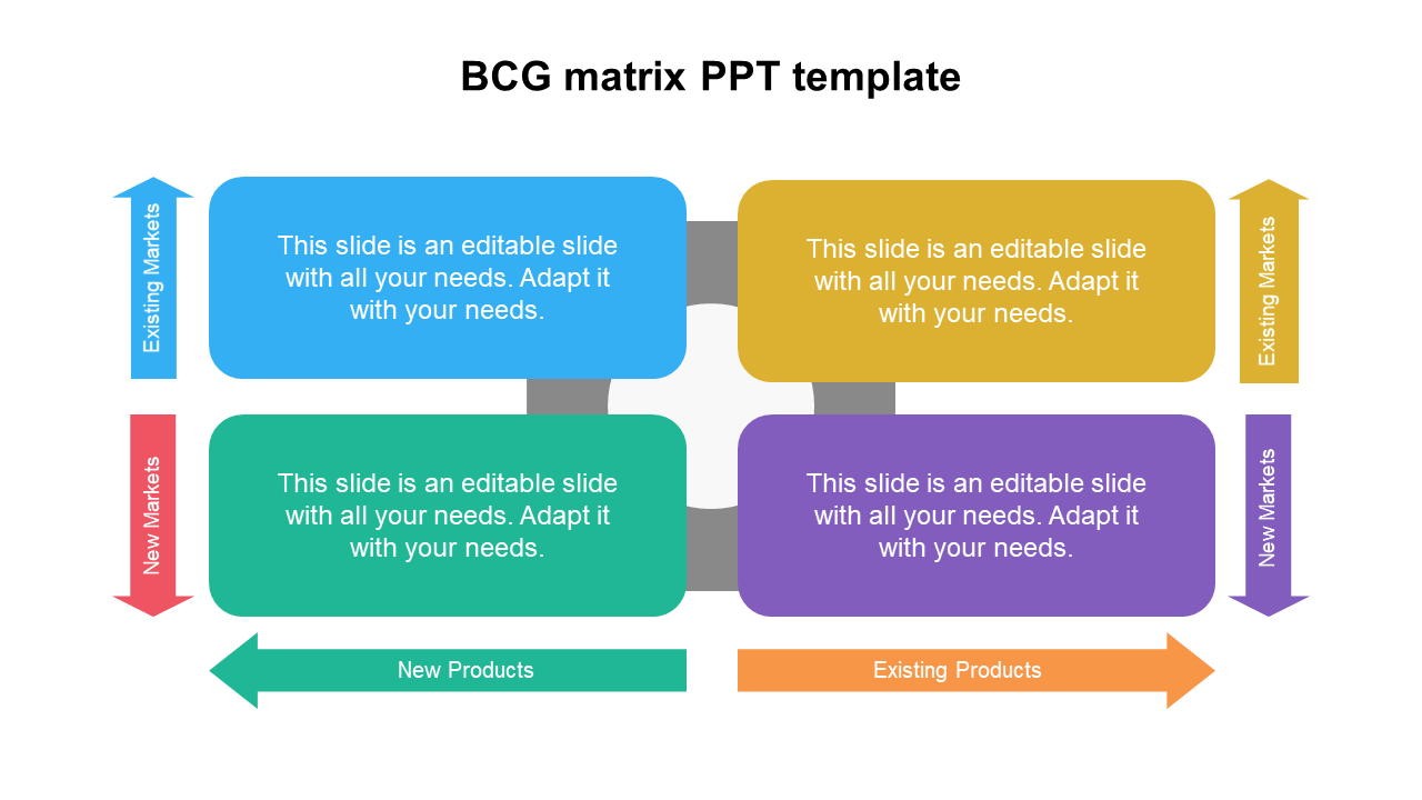 BCG matrix PPT template 